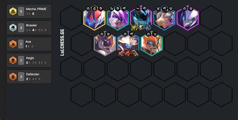 tft tier list comps|tft set 8 tier list.